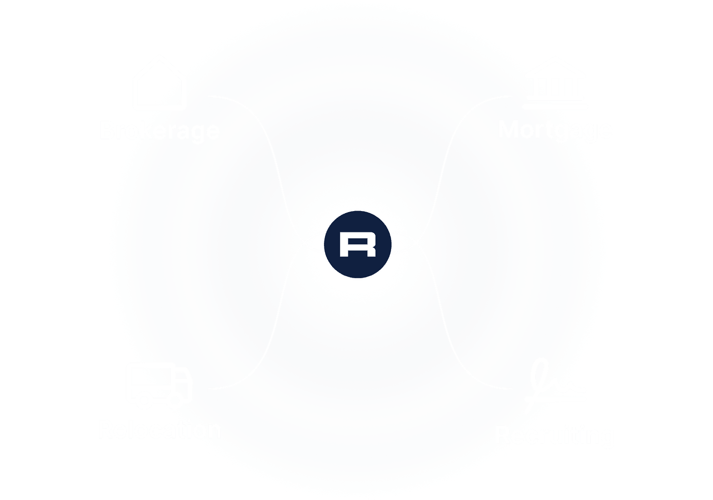 Personalize every interaction with Roof's AI-powered automation